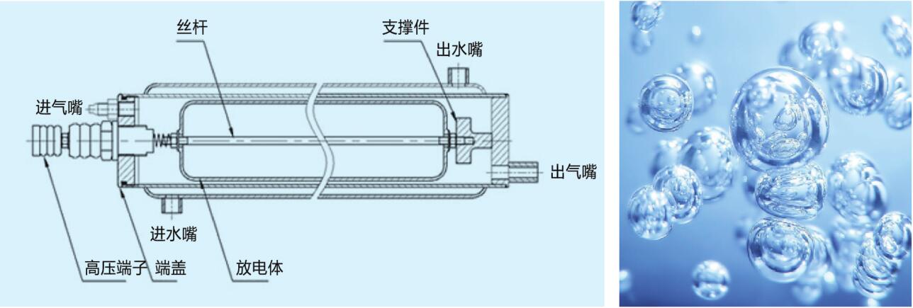 臭氧发生器3