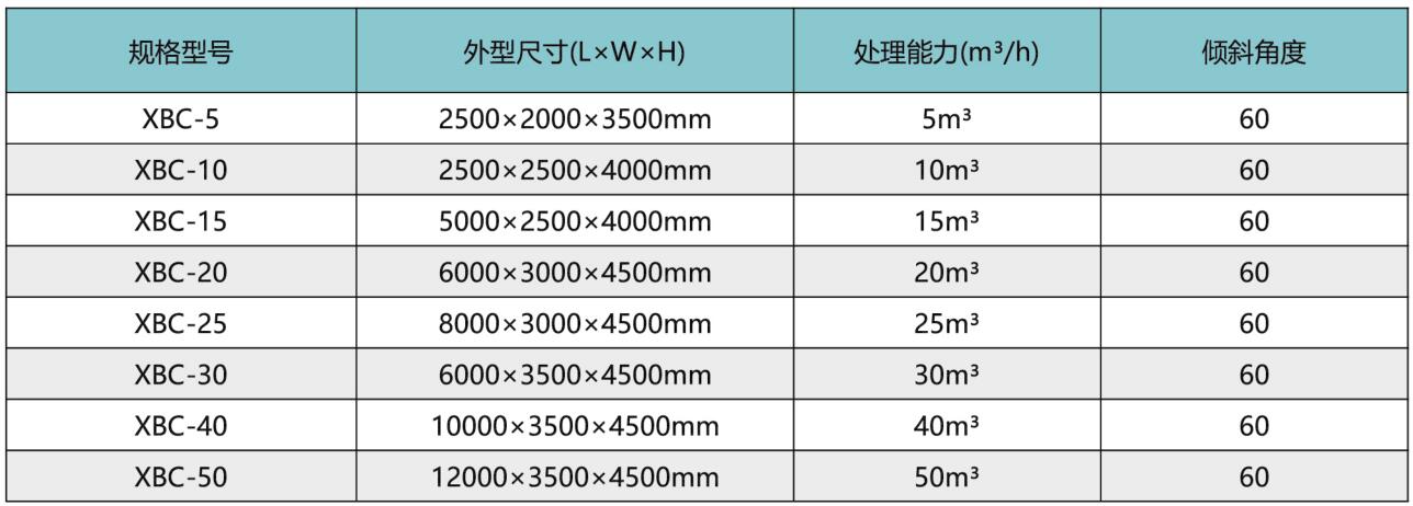絮凝沉淀一体机2